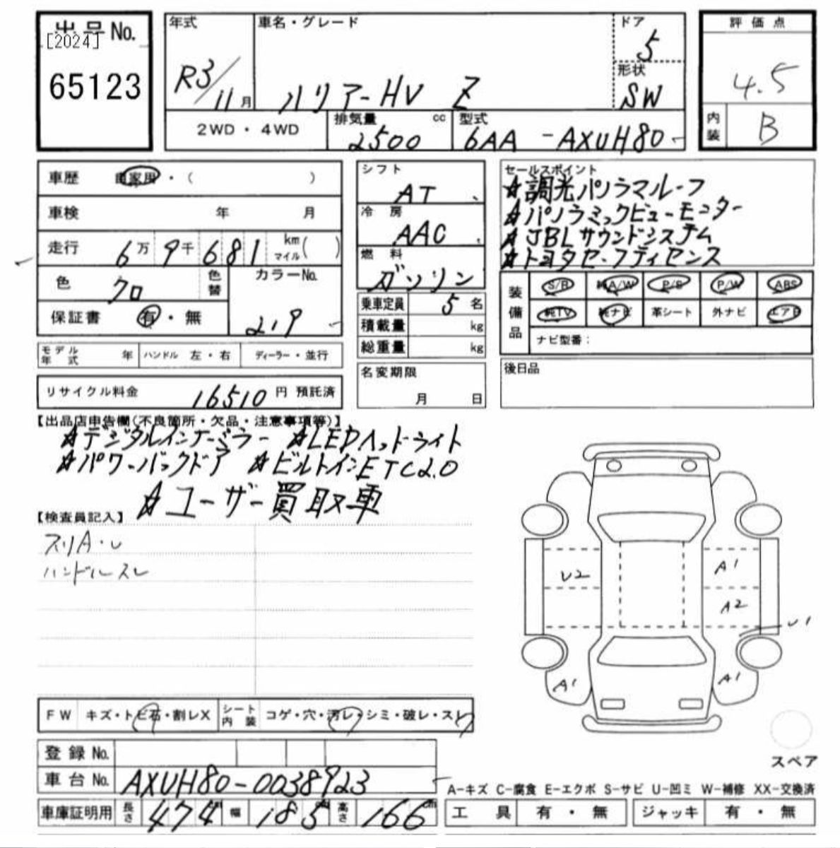 Toyota Harrier Z PKG (F)