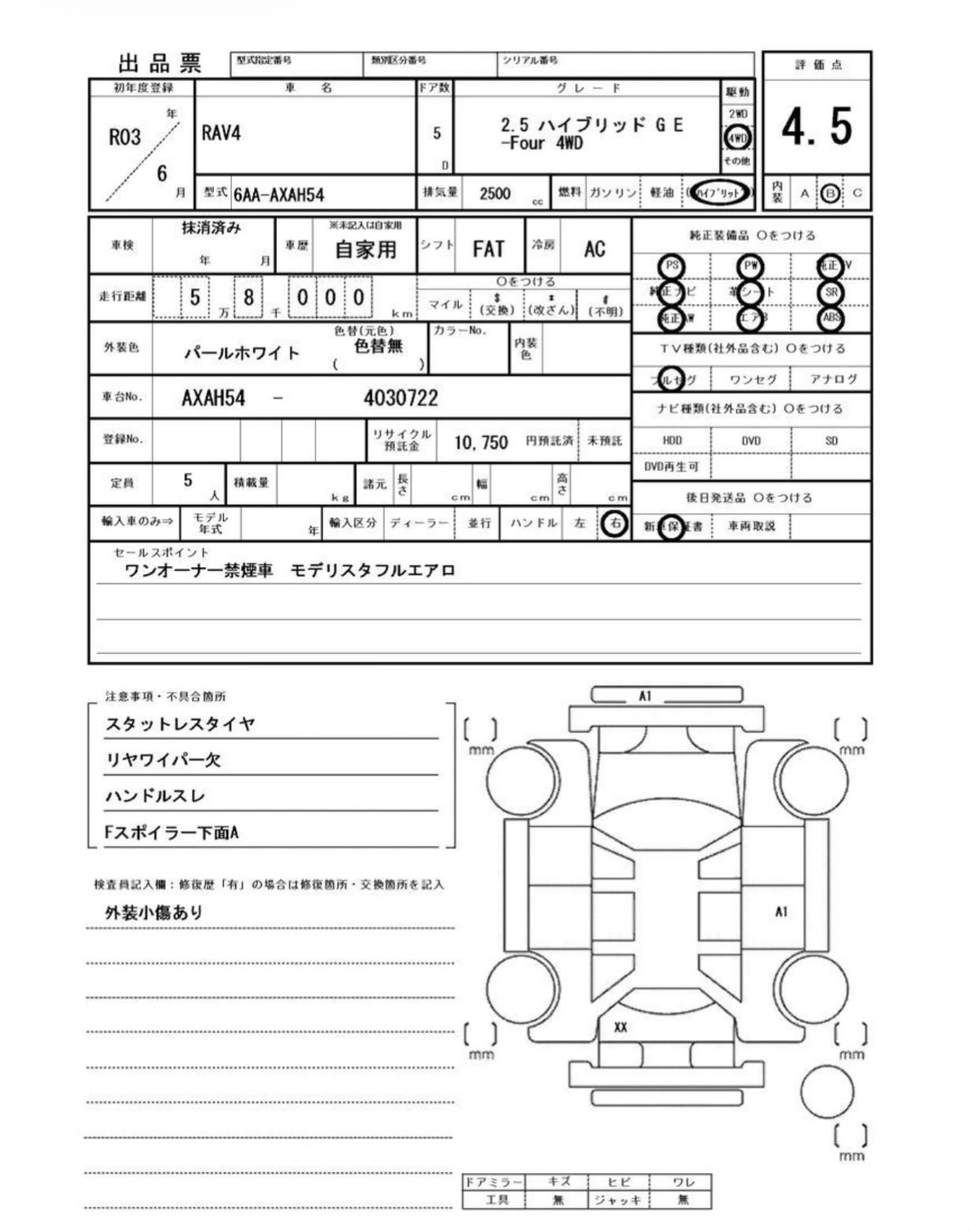 Toyota RAV4 GE